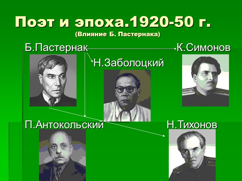 Поэт и эпоха.1920-50 г.          